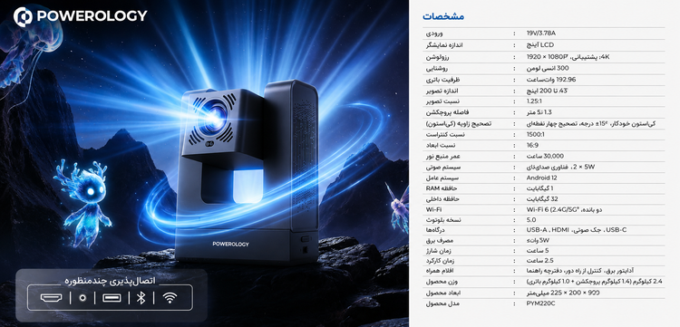 ویدئو پروژکتور هوشمند پاورولوژی مدل PYM220CGY قابل حمل ۴K