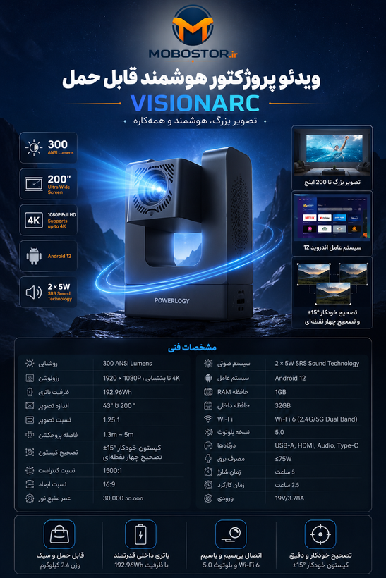 ویدئو پروژکتور هوشمند پاورولوژی مدل PYM220CGY قابل حمل ۴K