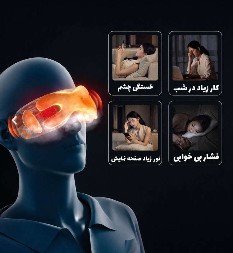 ماساژور هوشمند چشم گرین لاین مدل Green Lion Smart Eye Massager GL-MG41