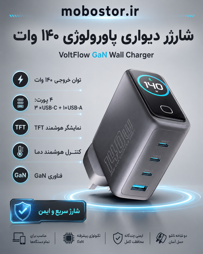 شارژر دیواری پاورولوژی مدل PWGAN140W توان ۱۴۰ وات