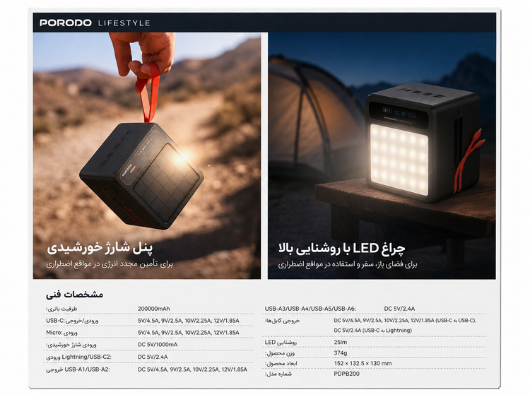 پاوربانک خورشیدی 200،000 میلیآمپرساعت پرودو مدل Laros