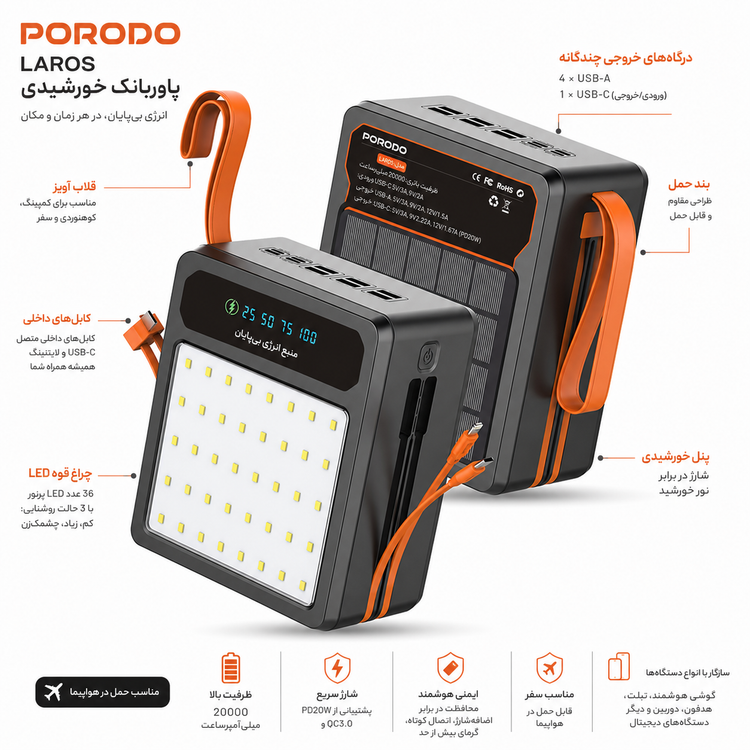 پاوربانک خورشیدی 160000 میلیآمپر Porodo LAROS PDPB160BK با شارژ سریع 22.5W
