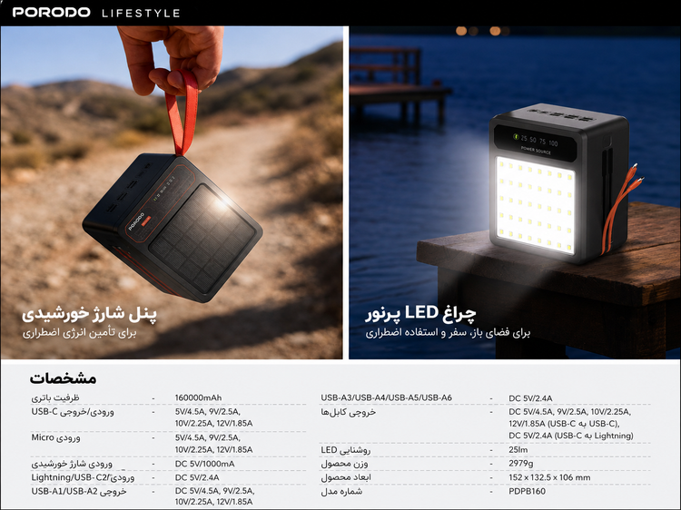 پاوربانک خورشیدی 160000 میلیآمپر Porodo LAROS PDPB160BK با شارژ سریع 22.5W