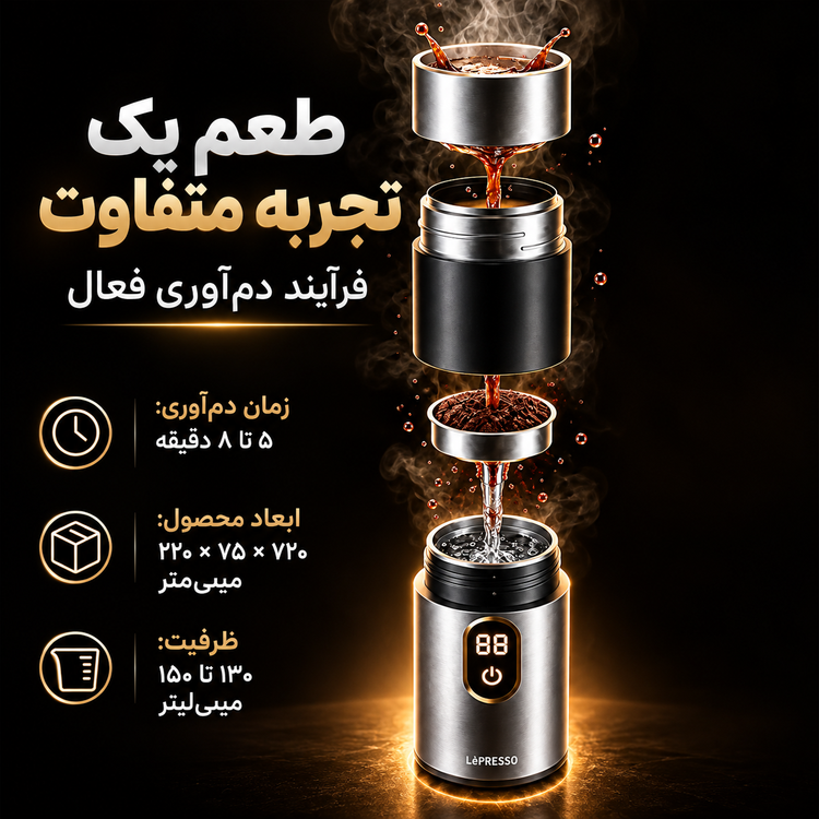 قهوهساز برقی لپرسو مدل MokaRise با ظرفیت ۱۵۰ میلیلیتر